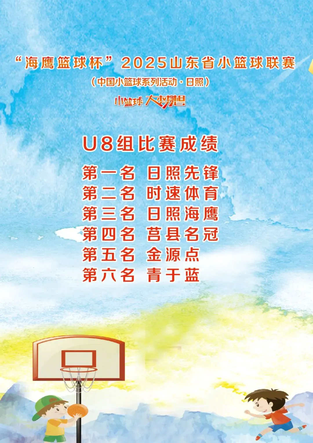 云计算助力篮球运动员数据分析的最佳实践_2